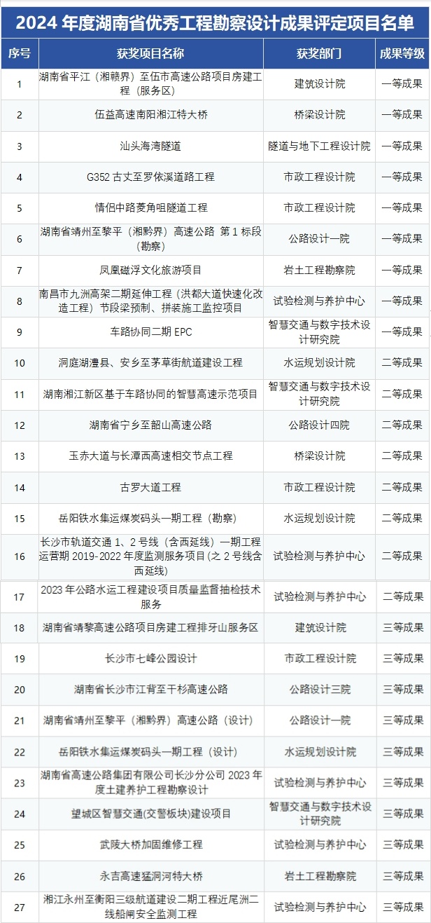 20250401129517.jpg 拼(新).jpg